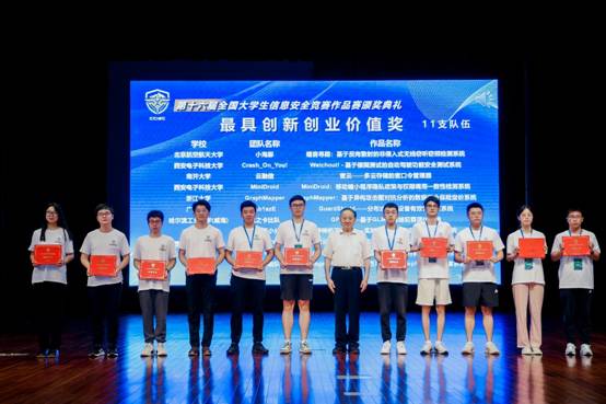 一群人站在台上中度可信度描述已自动生成